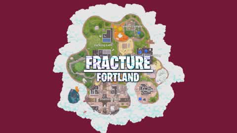 Fracture Fortland