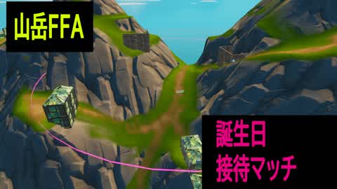 誕生日　接待マッチ