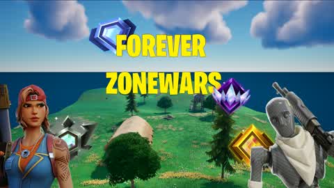 Chapter 7 Forever Zonewars