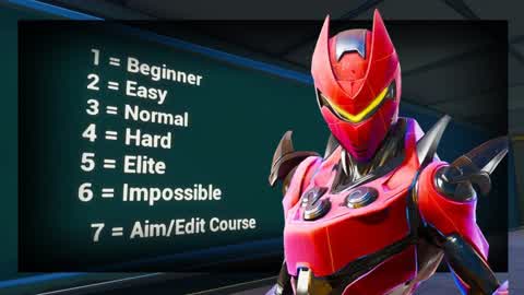 7 IN 1 EDIT COURSE [DAMI]