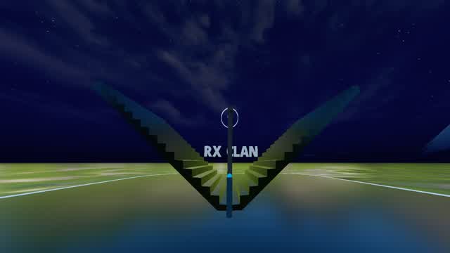 BF / RX CLAN