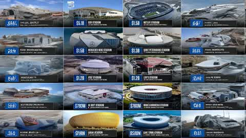 FIFA WORLD CUP 2026 TYCOON