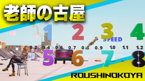 老師の古屋　初段→免許皆伝八段