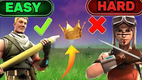 SIMPLE EDIT COURSE 2025