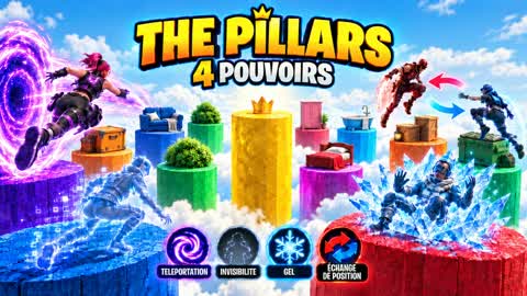 THE PILLARS: 4 POWERS ⚡