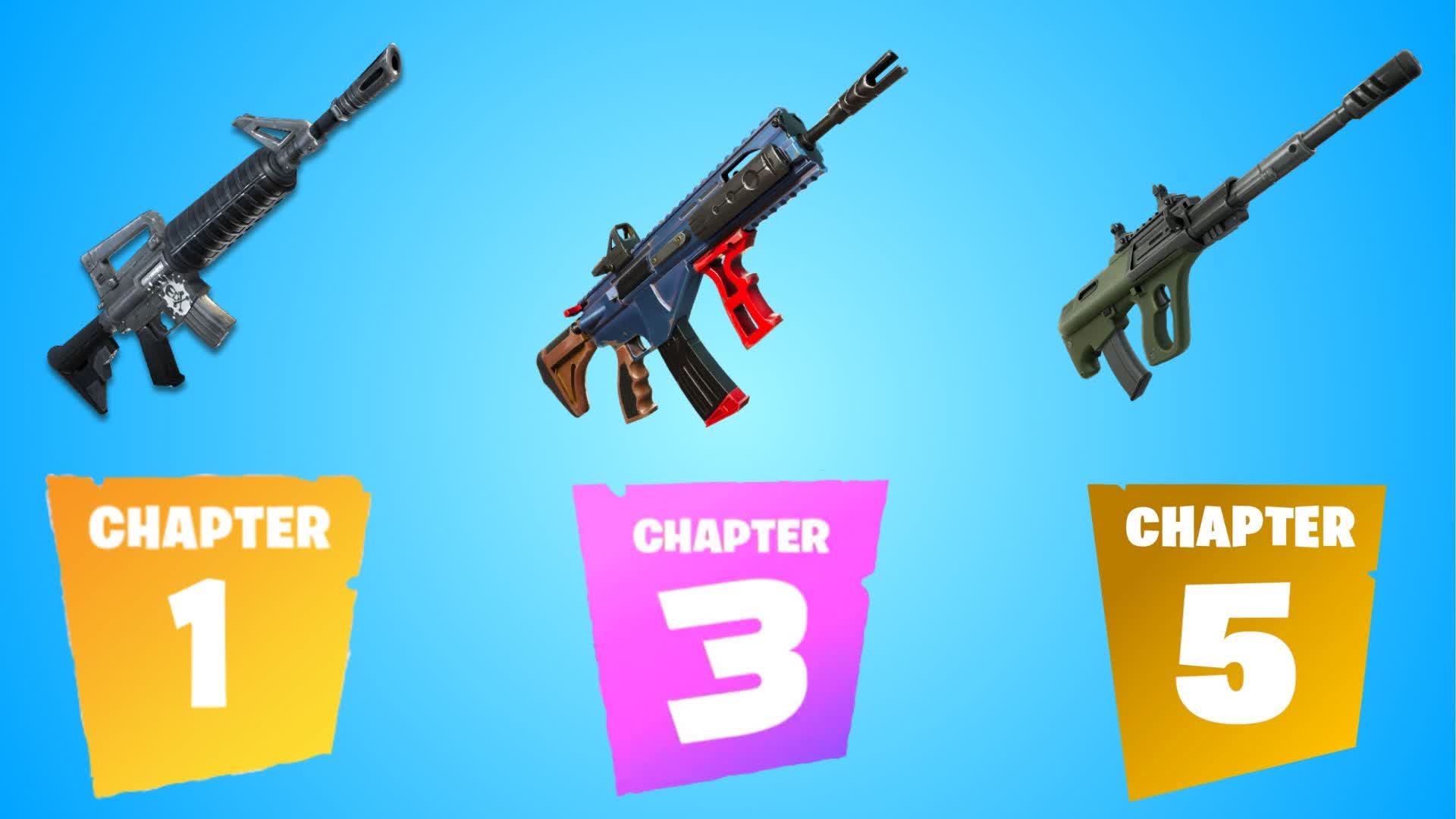 Season lootpools FFA