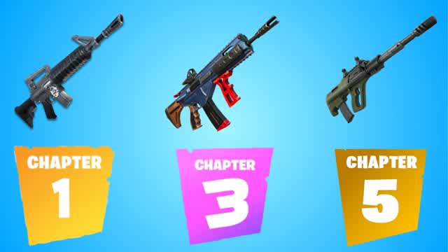 Season lootpools FFA