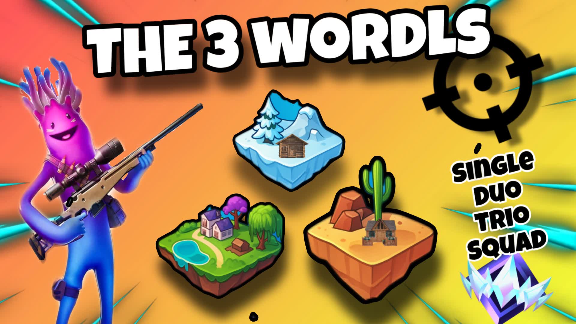 π― THE 3 WORLDS π―
