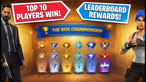 THE BOX CHAMPIONSHIP
