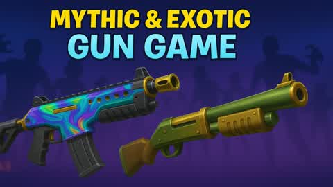 Zombie Outburst Gun Game