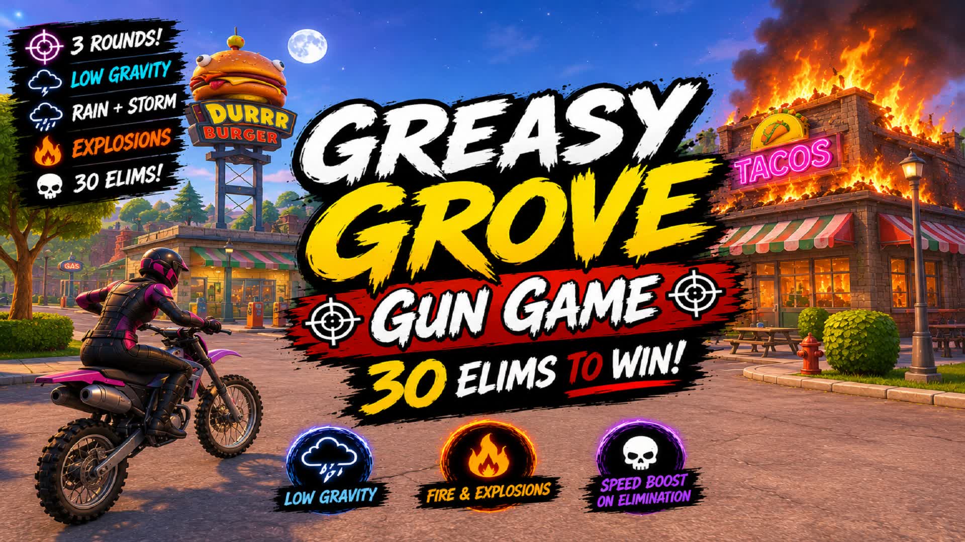 Greasy Chaos Gun Game