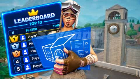 Ranked | Edit |  Practice 🎯