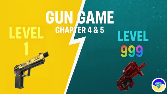 đ«One Shot Gun Game Chapter 4 & 5đ«