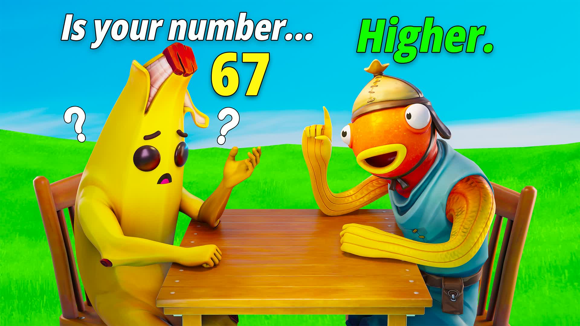 Number Guesserゲーム [🤔]