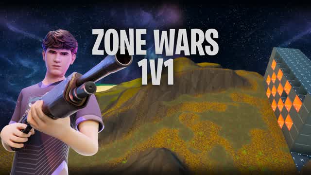 Zone wars
