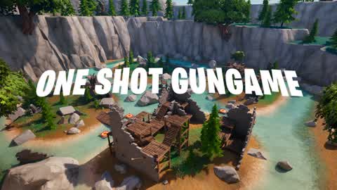 One Shot Gun Game midevil