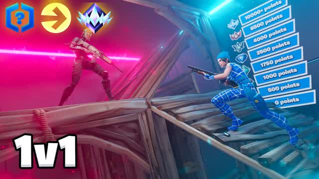 Piece Control 1v1 (NEW WEAPONS)