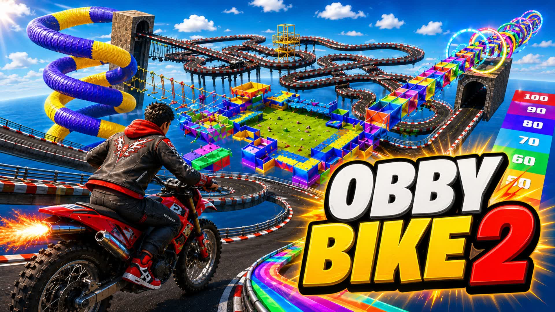 OB