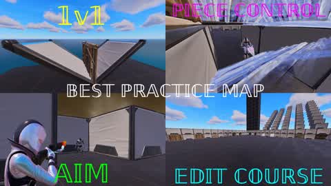 Practice Map