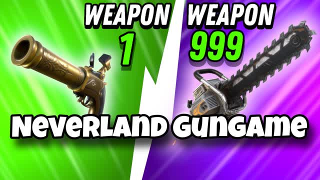 Neverland Gungame