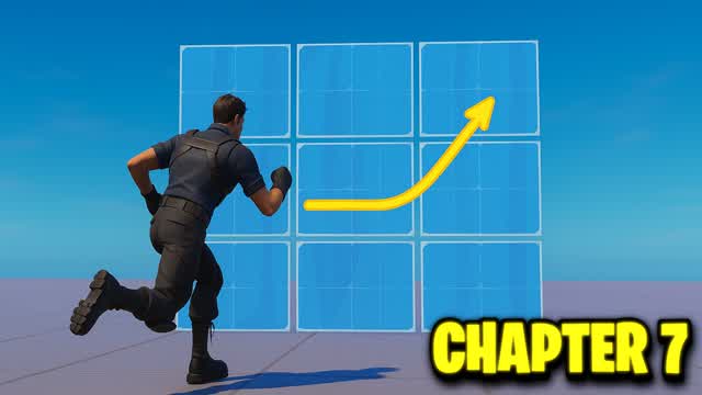 Edit Practice Chapter 7