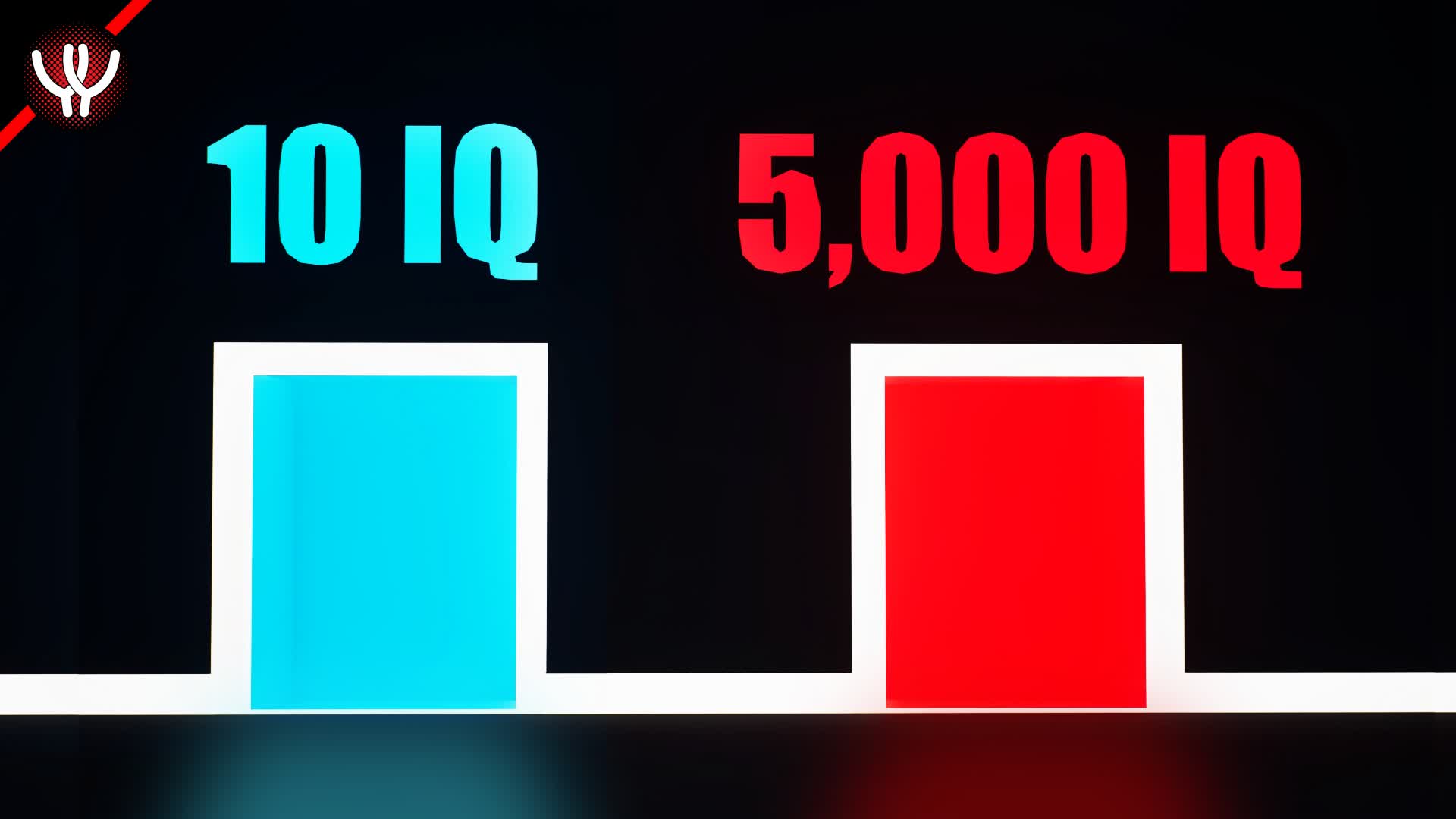 175 Level IQ Escape Room 7463 2446 6701 By Wishbone 45 Fortnite 