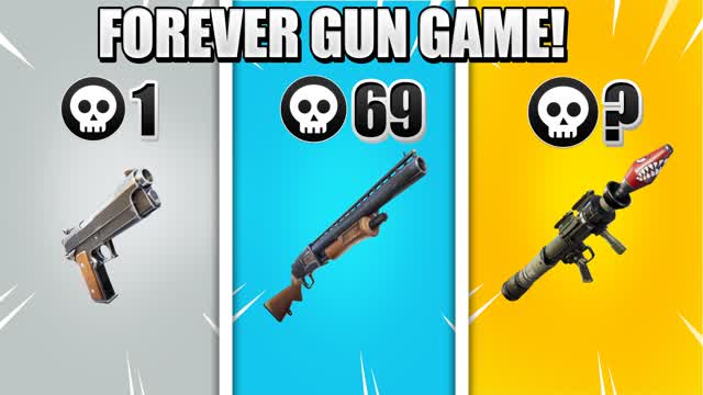 Infinite GunGame!