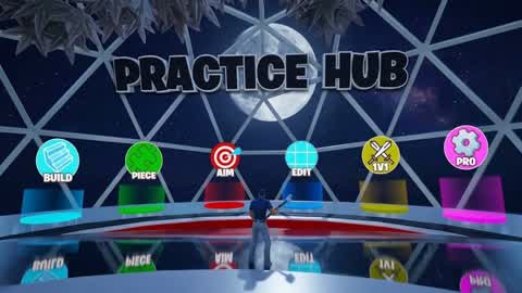 BEST AIM PRACTICE