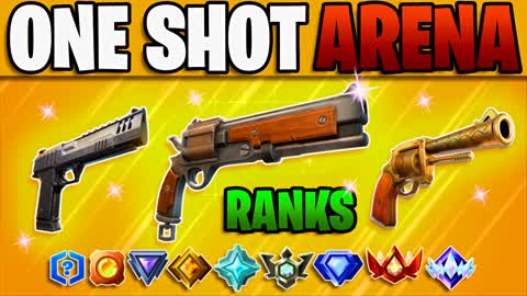 ONE SHOT ARENA