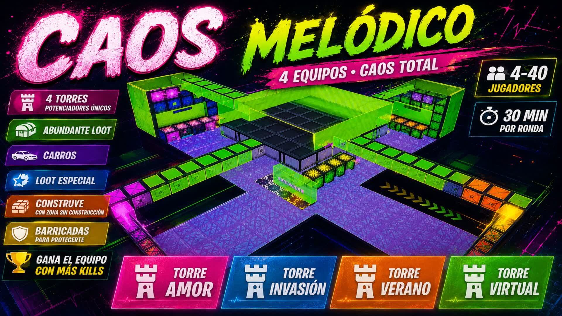 Caos melódico