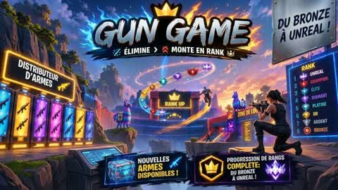 GUN GAME RANKED
