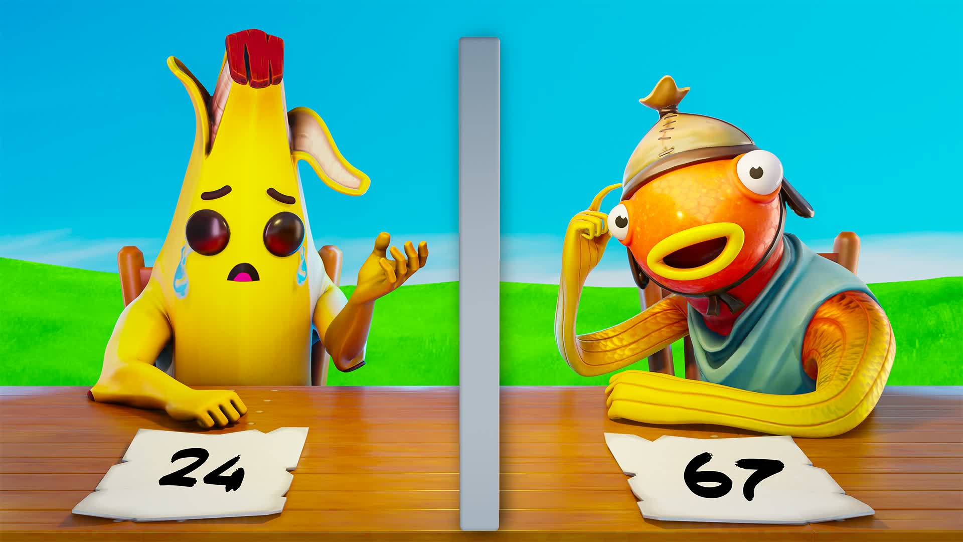 Number Guesserゲーム [🤔]