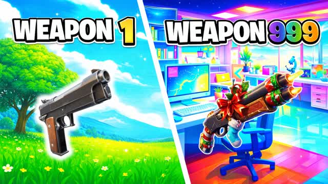 😎 Top-Down Gun Game Arena 🔫