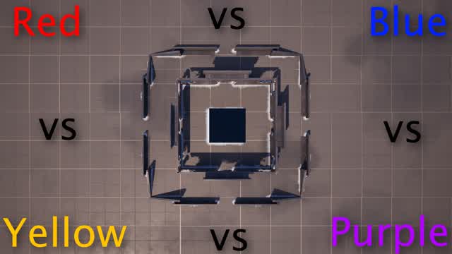 Zero Build Arena RvBvYvP