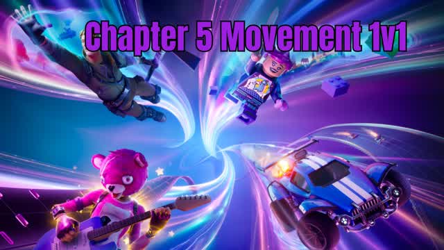 Chapter 5 Movement 1v1