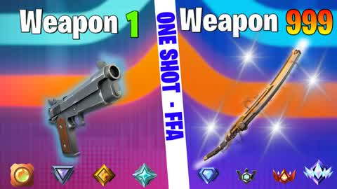 🎯MEGA Gun Game OneShot🔫