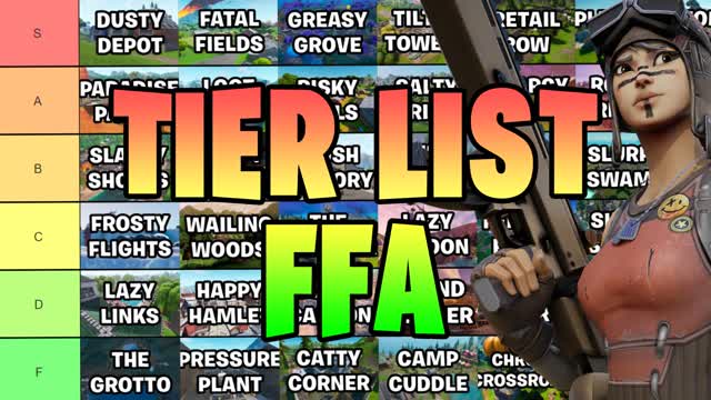 Tier List FFA