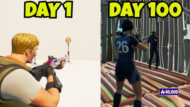 Shotgun Aim TRAINER - New 2025 UPDATE!