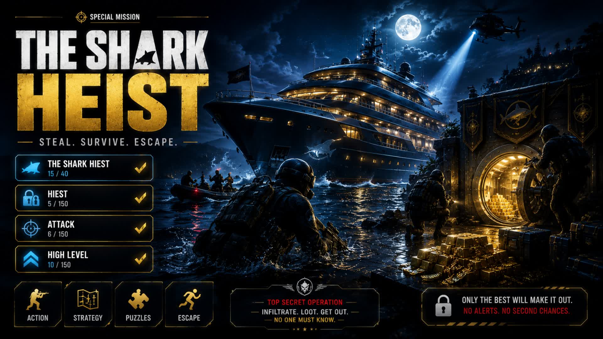 THE SHARK HIEST