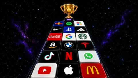 GUESS LOGO GAME