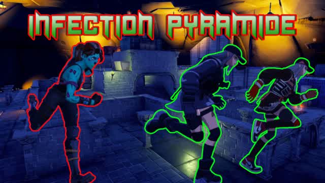 Capture 1 – Infection Pyramide