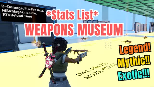 WEAPONS MUSEUM : STATS & TARGET SHOOTING