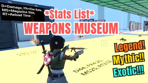 WEAPONS MUSEUM : STATS & TARGET SHOOTING