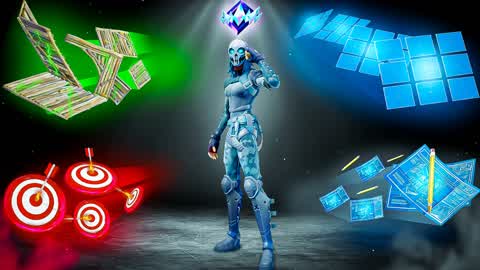 PRACTICE LAB 🧠 (AIM • EDIT • PIECE)