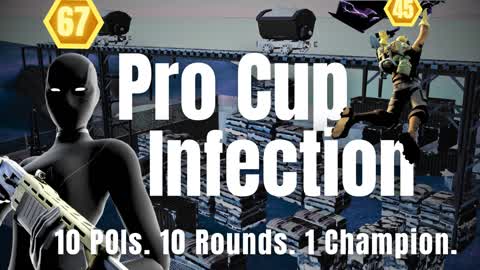 PRO CUP INFECTION