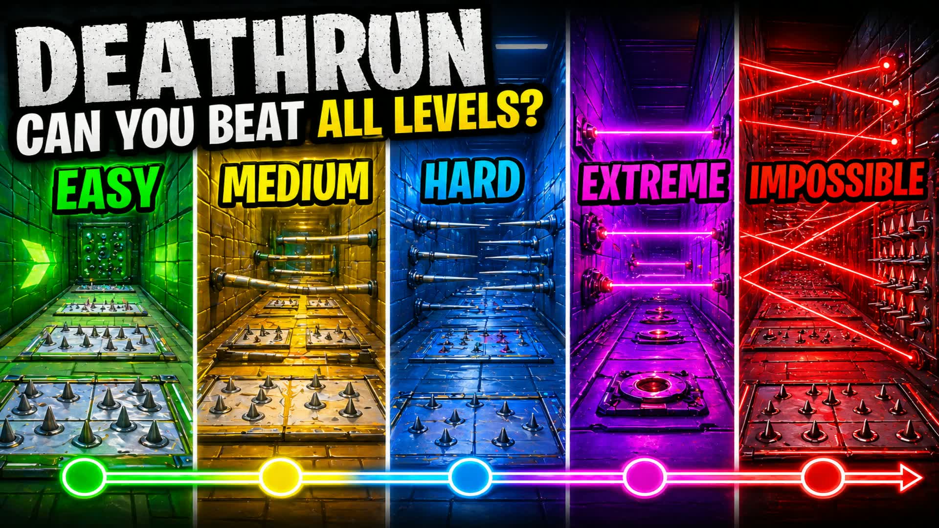 DEATHRUN - Ultimate Ragebait