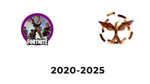 JUEGOS DEL HAMBRE 5 YEAR EDITION